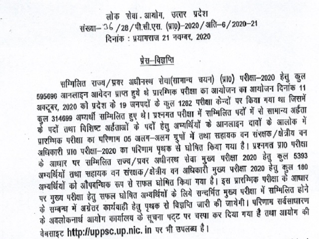 UPPSC PCS 2020 Result